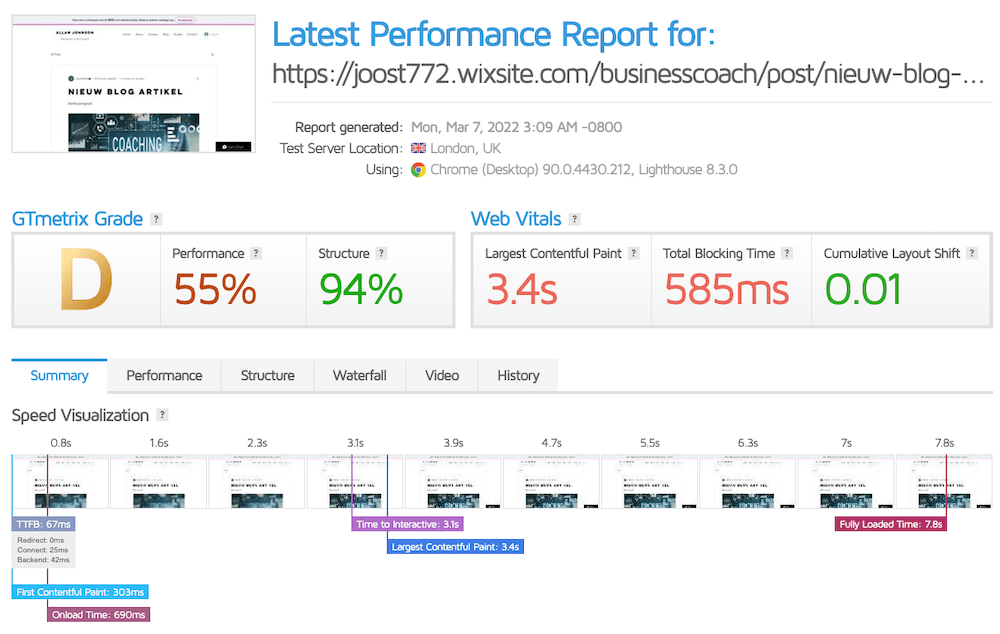 Wix GTMetrix testresultaten