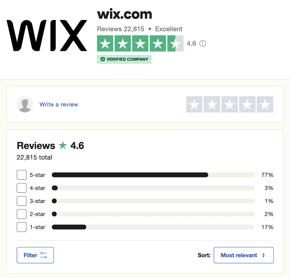 Wix TrustPilot reviews