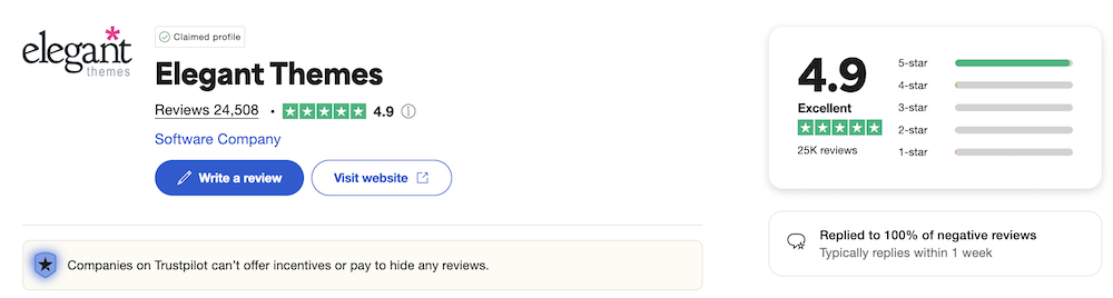 Divi TrustPilot score