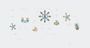 affiliate marketing strategie