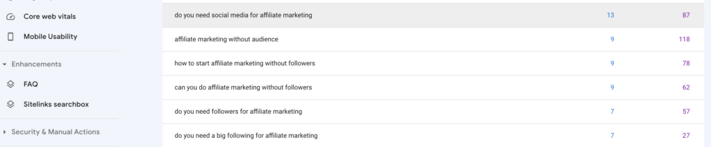 Zoekwoorden ontdekken in Google Search Console