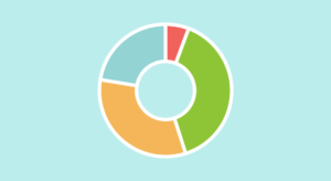 Marktaandeel zoekmachines