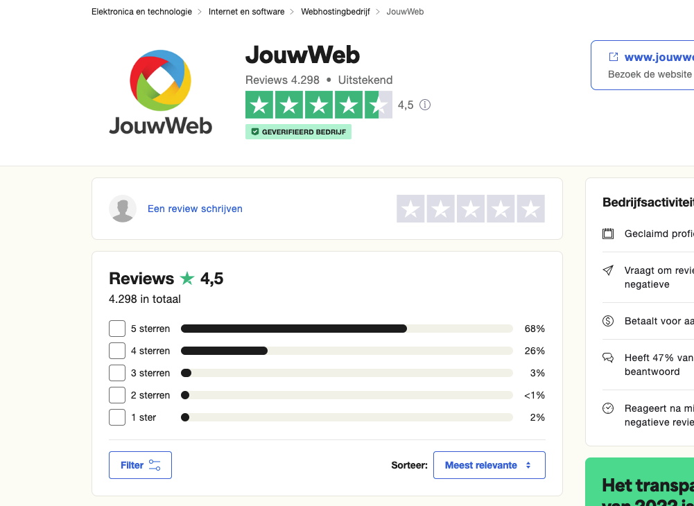 JouwWeb TrustPilot score