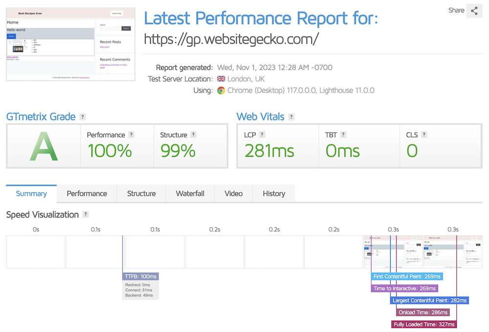 GeneratePress GTMetrix snelheidstest