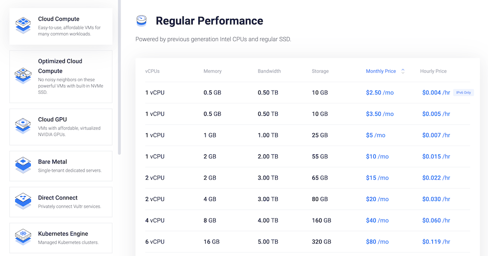 Vultr pakketten overzicht