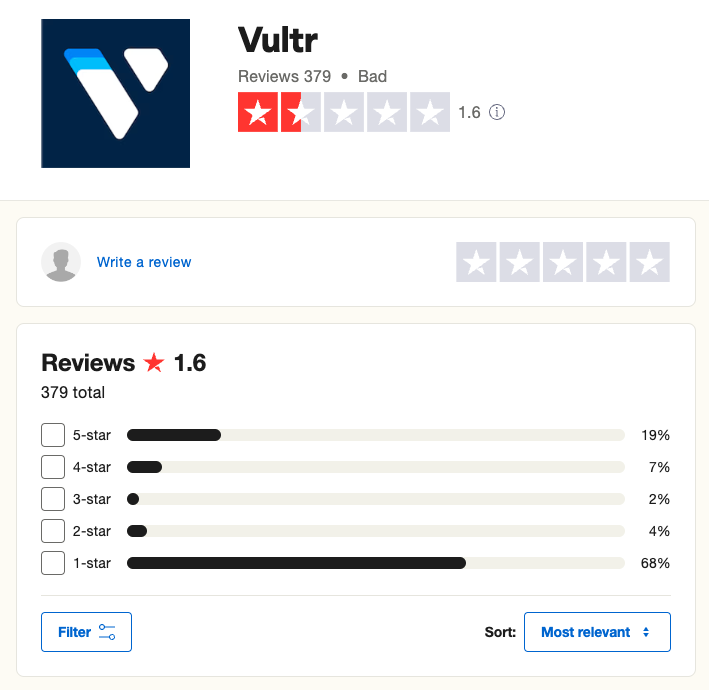 Vultr TrustPilot reviews