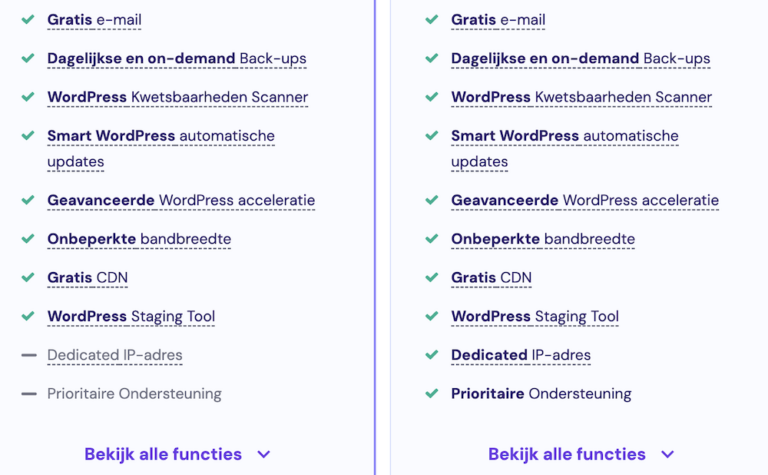 Wat is WordPress hosting? De enige uitleg die je nodig hebt