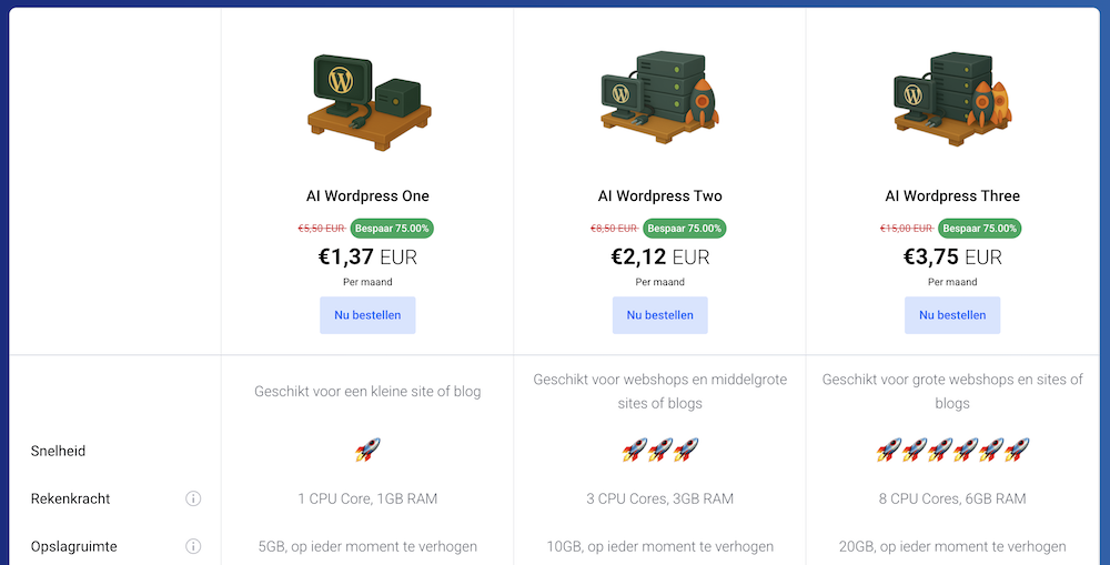 WebOké AI hosting pakketten. 