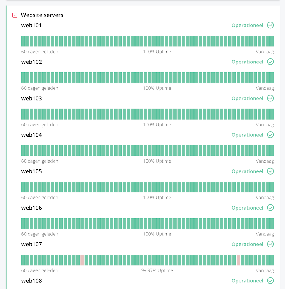 Hosting.nl uptime statistieken