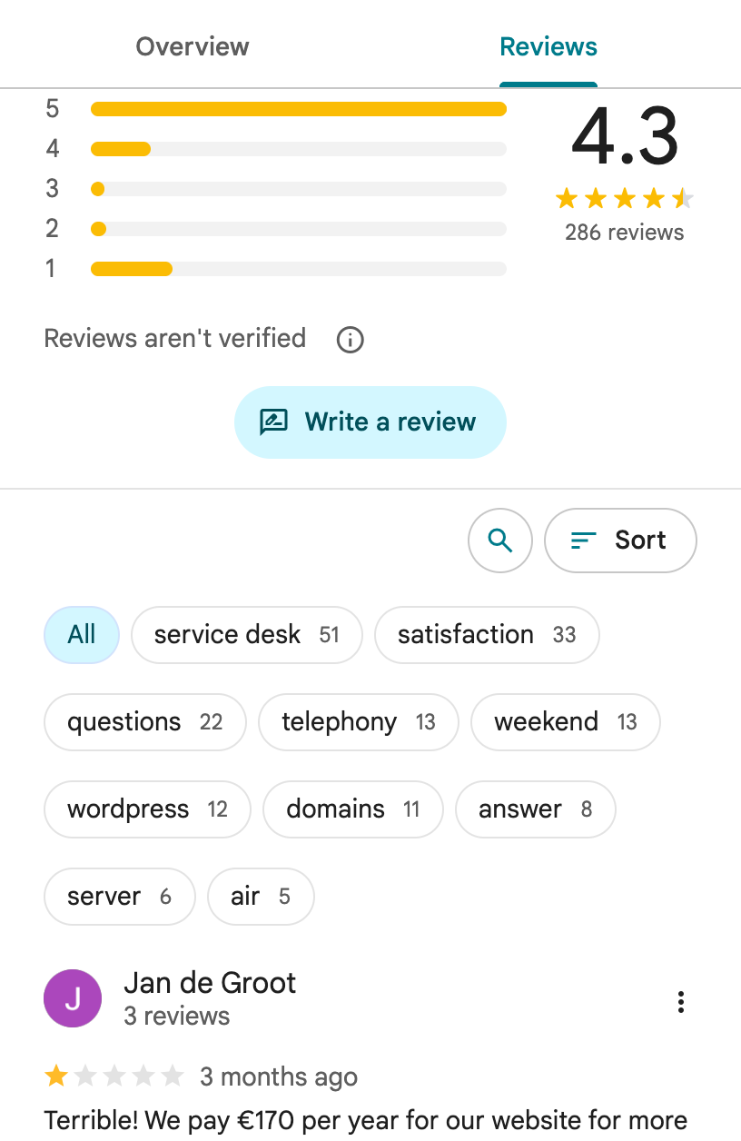 Hosting2GO Google Reviews